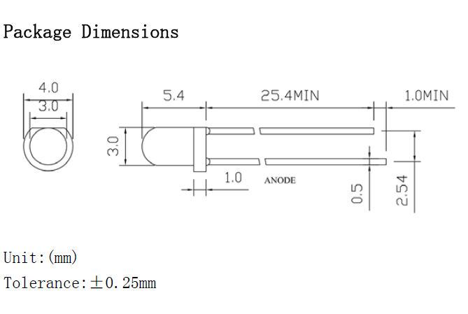 3mm màu xanh lá cây dẫn bên trong resister 12v.png
